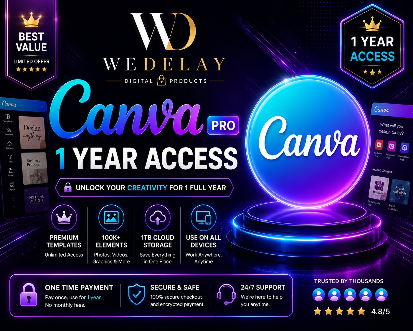 CANVA PRO LIFETIME ACCESS 🚀, INSTANT EMAIL DELIVERY ⚡, 1M+ PREMIUM ASSETS 💎 & 400,000+ TEMPLATES 🎨, DIGITAL DOWNLOAD 📥